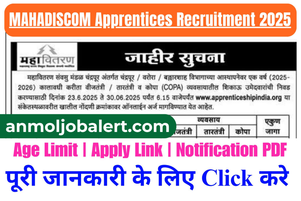 MAHADISCOM Apprentices Recruitment 2025