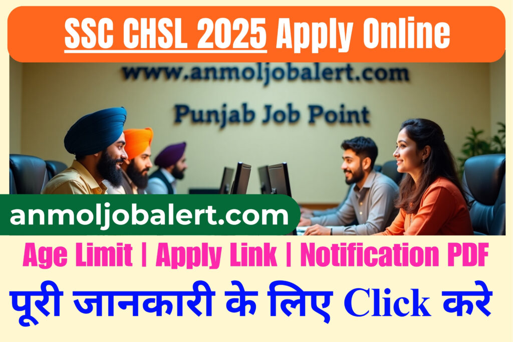 SSC CHSL 2025