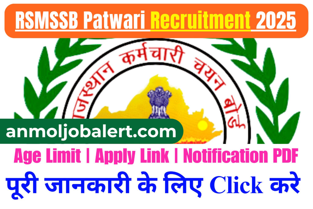 RSMSSB Patwari Recruitment 2025