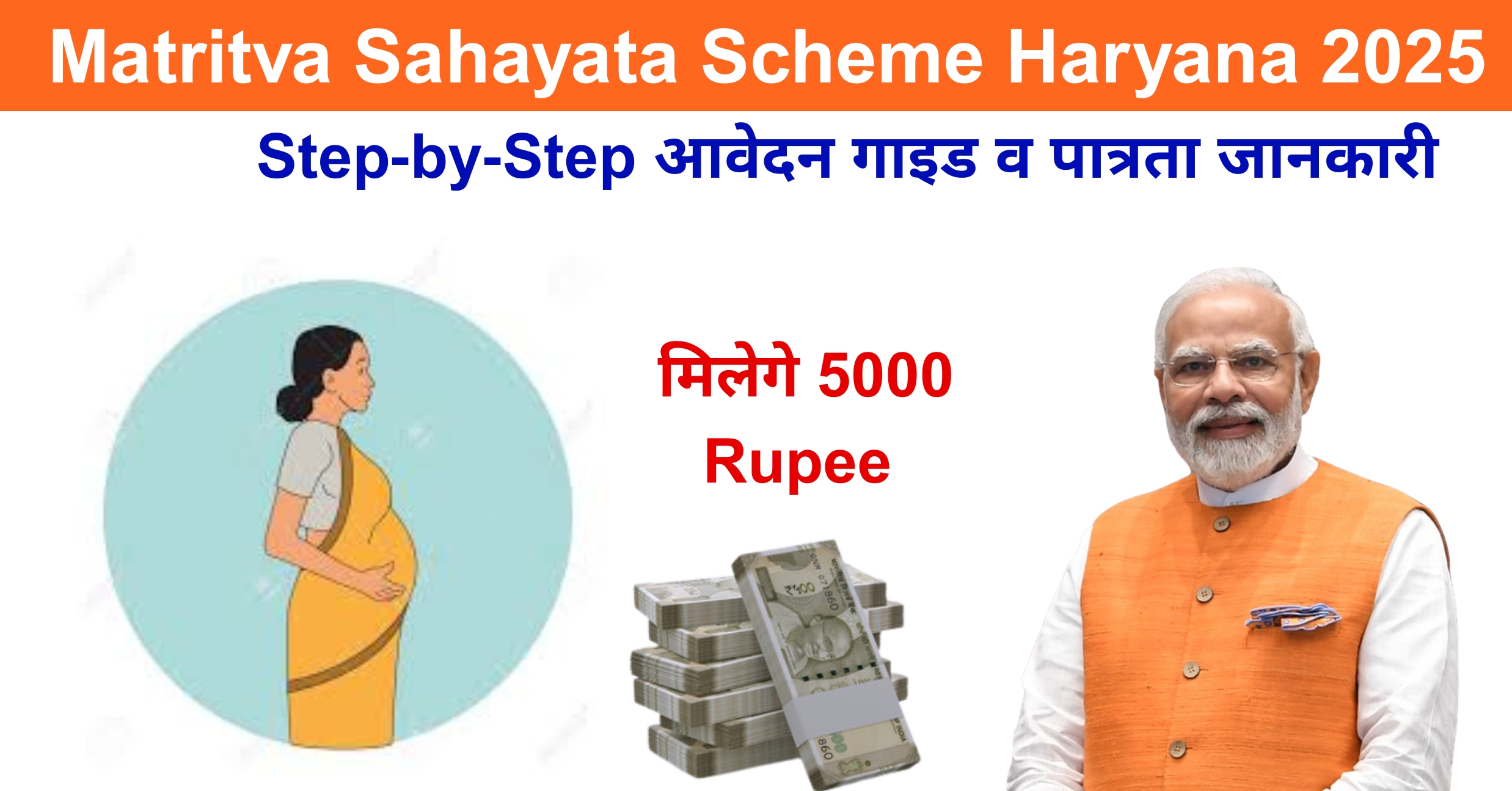Matritva Sahayata Scheme Haryana 2025